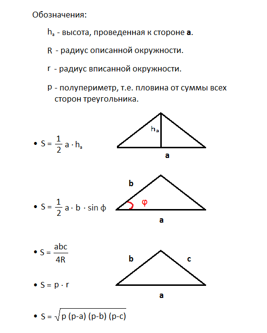 Как найти третий треугольника. Формула нахождения площади треугольника. Как высчитать площадь треугольника. Формула нахождения площади треу. Как вычислить квадратуру треугольника.