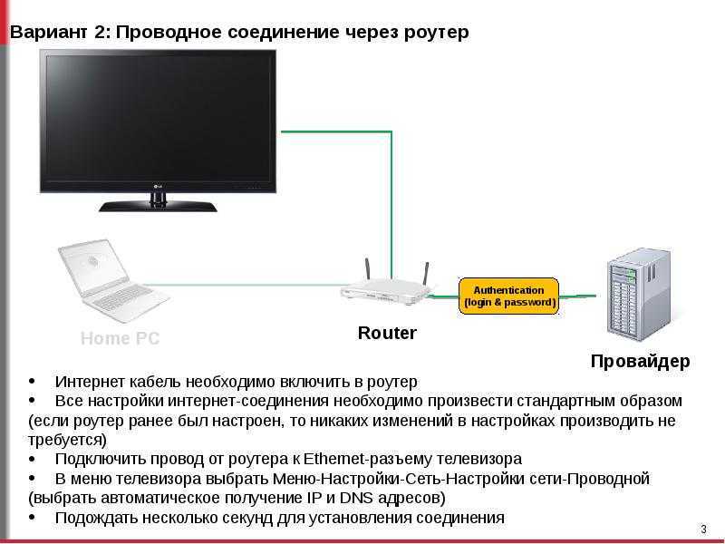 Как на телевизоре lg смотреть фильмы с компьютера (по wi-fi, или сети)? настройка dlna через smart share
