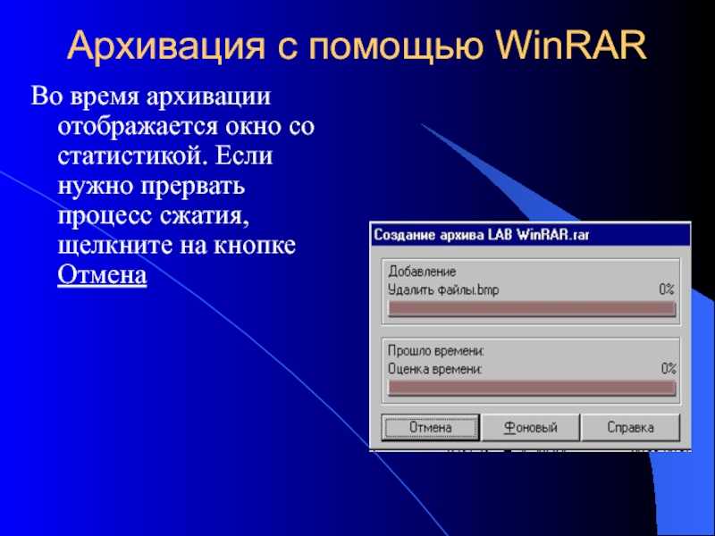 Архивация, для чего архивируют файлы