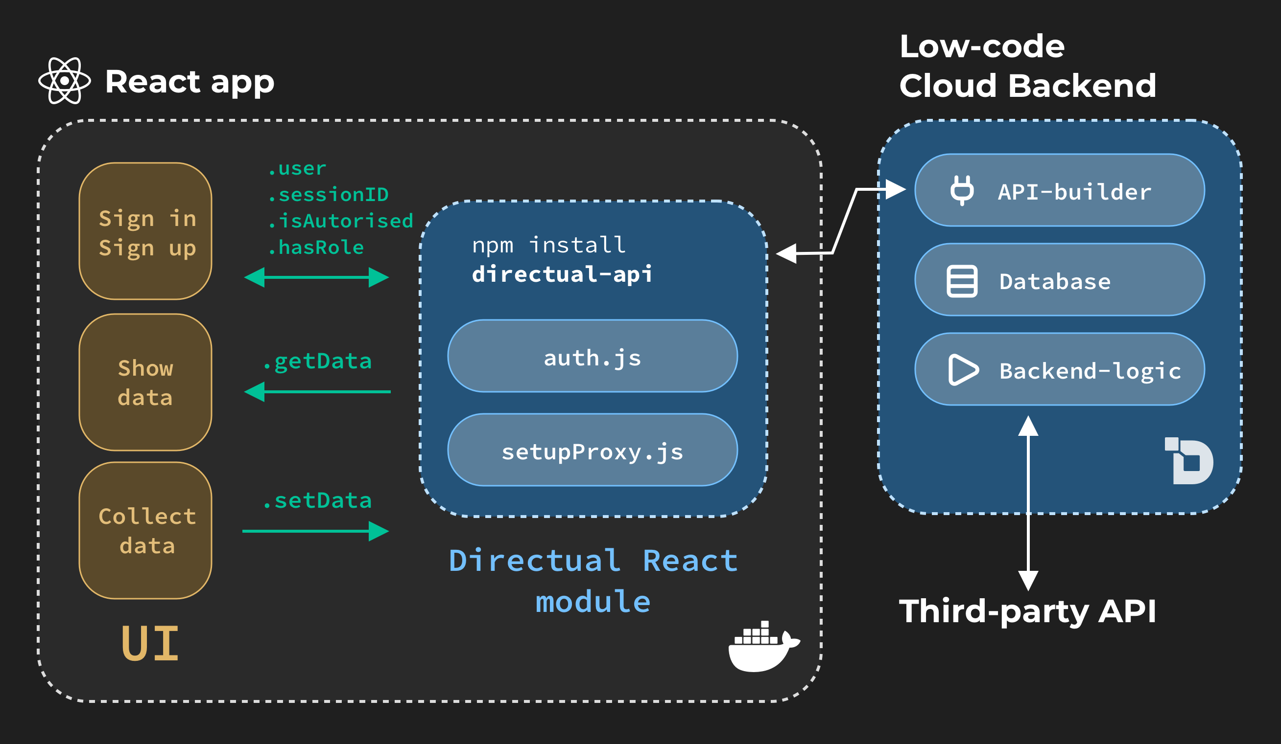 Search code, repositories, users, issues, pull requests...