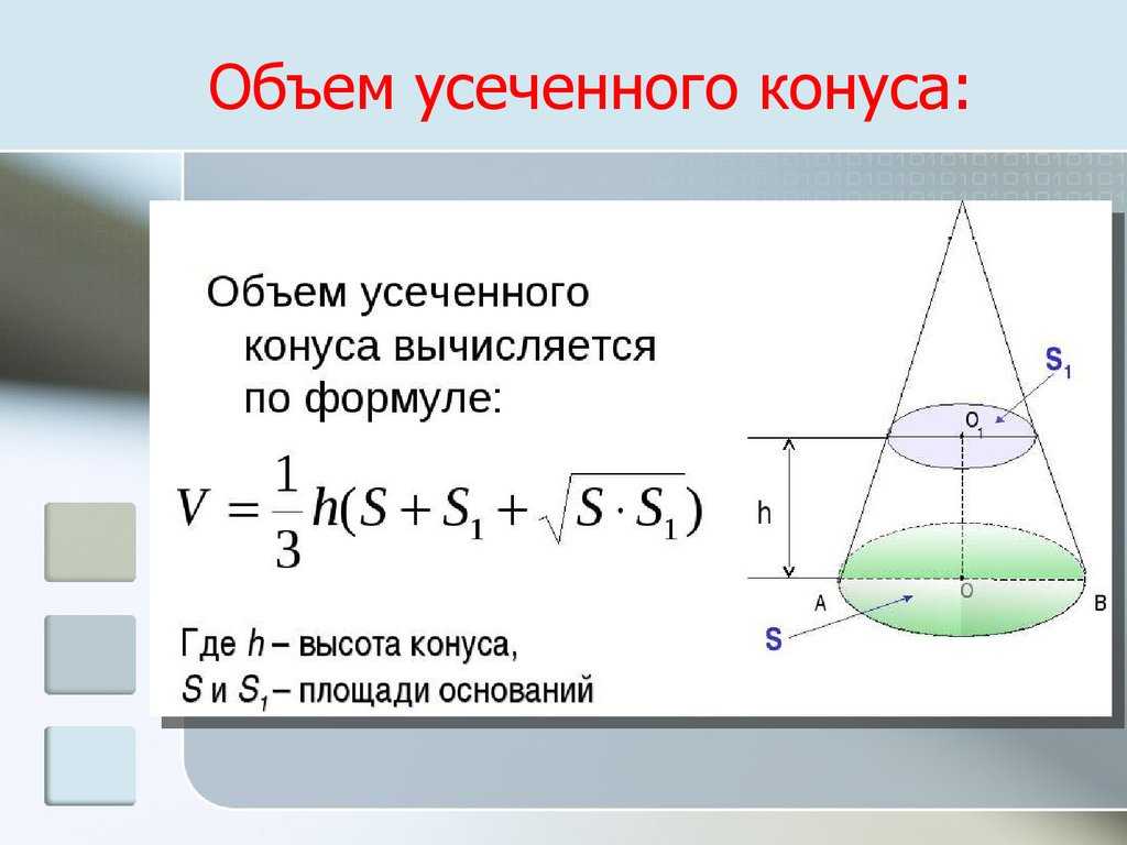 Построение развертки конуса
