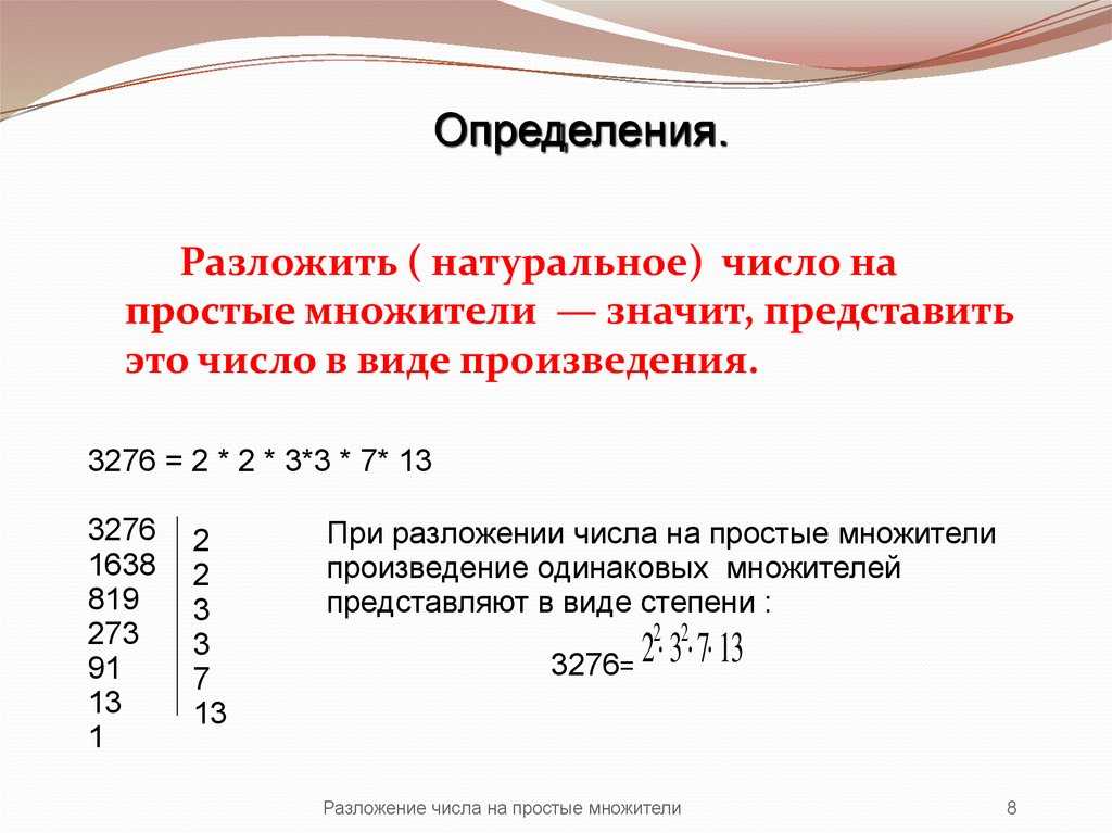 5 способов разложения многочлена на множители | юклэва
