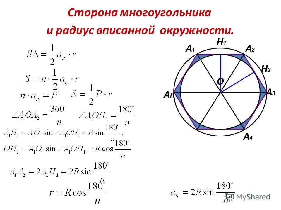 Правильные многоугольники