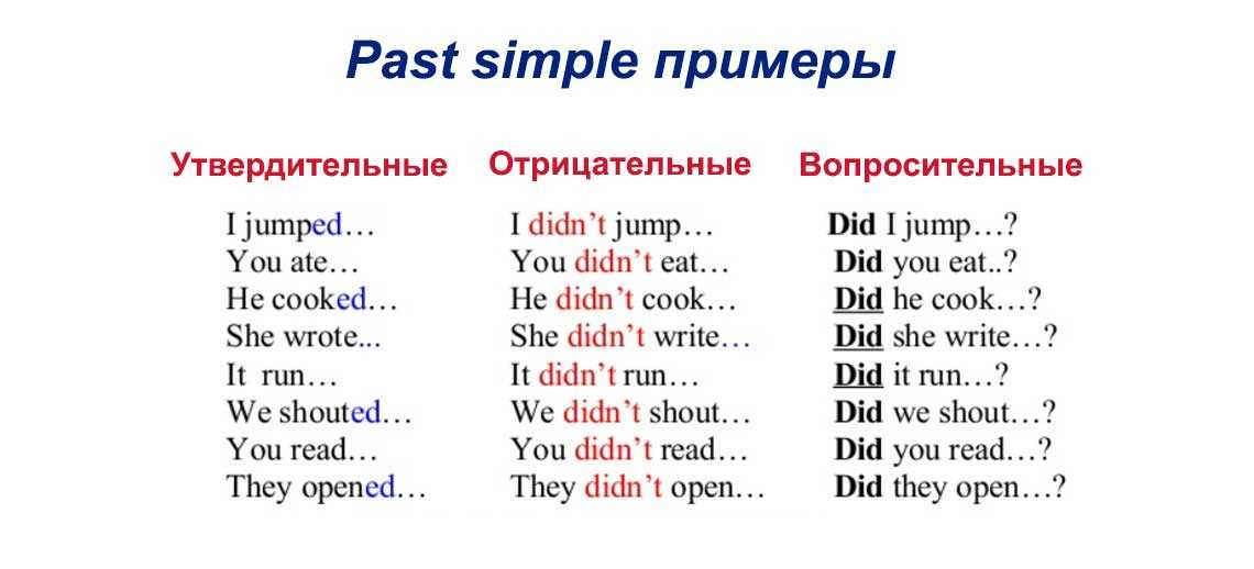 Что такое iframe: объяснения для начинающих и примеры