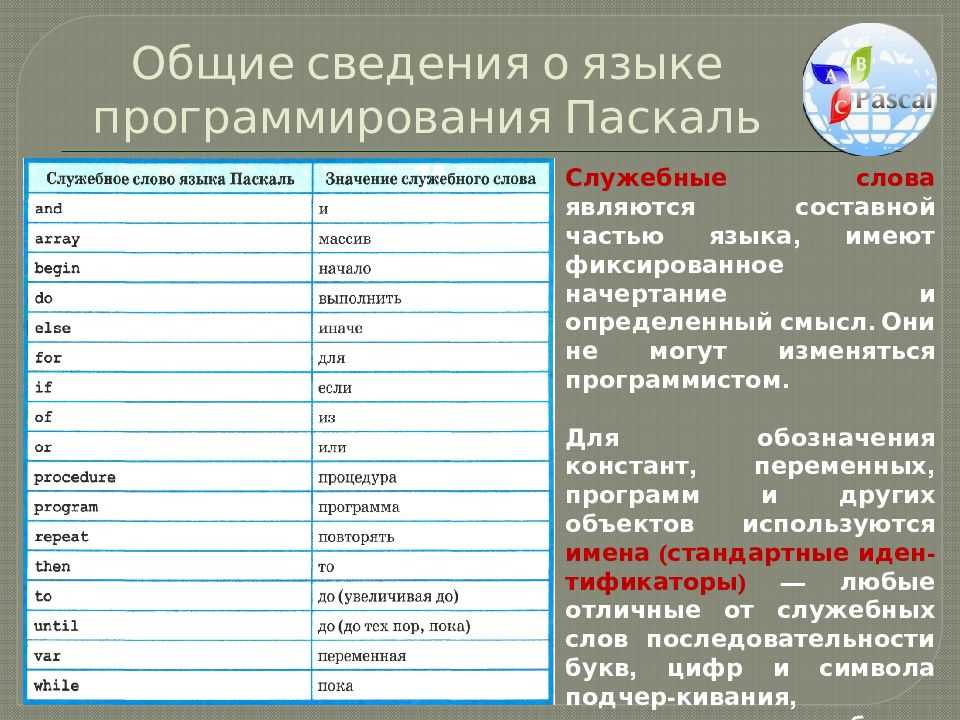 Советские языки программирования — чем они лучше java, python или c++ / skillbox media