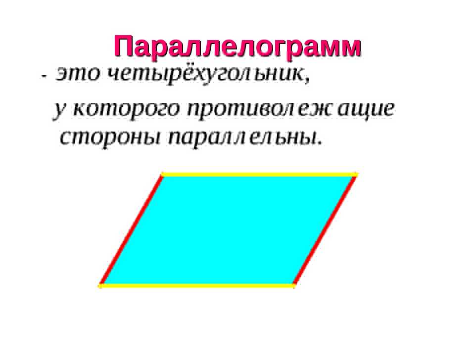 Плоские геометрические фигуры: свойства и основные формулы