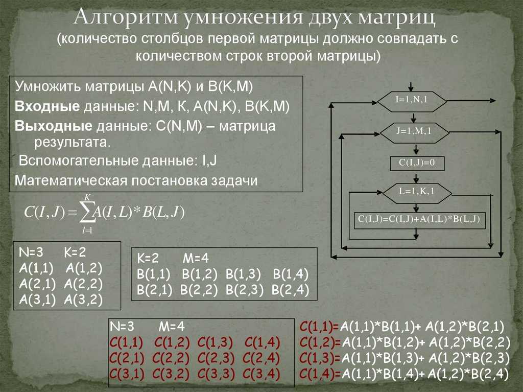 Умножение  матриц: как найти произведение двух или трех разных размеров, условия и формулы