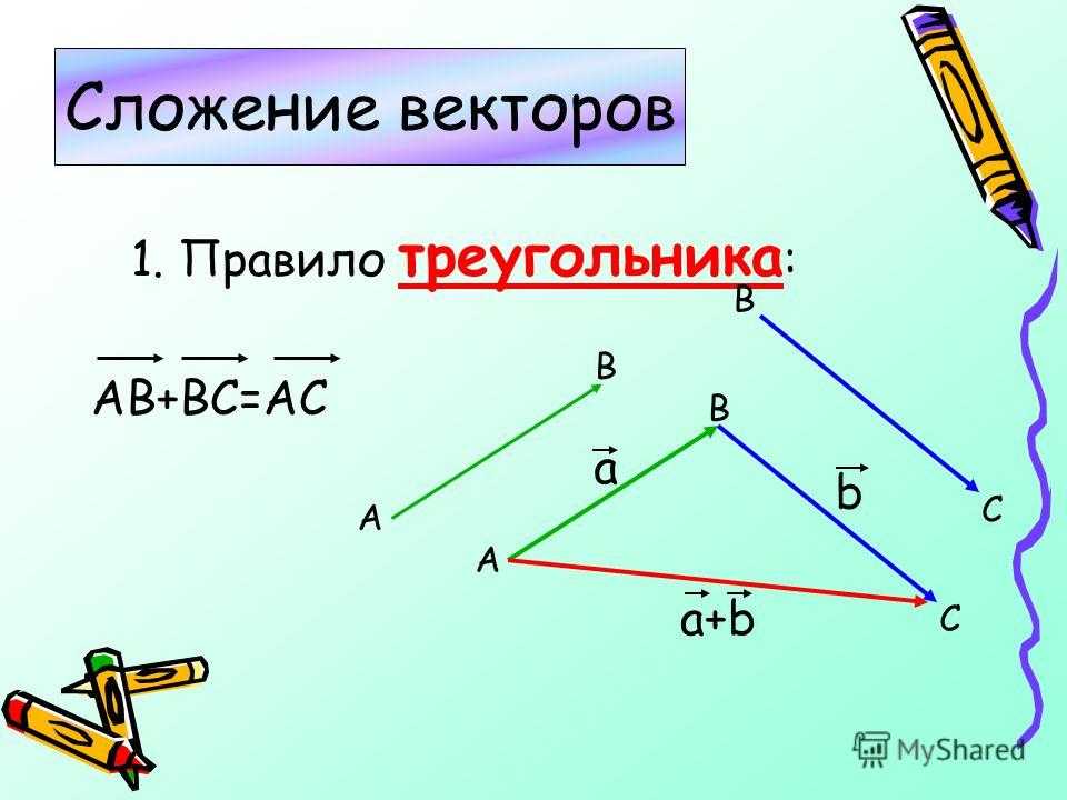Линейное выражение одного вектора через другие векторы