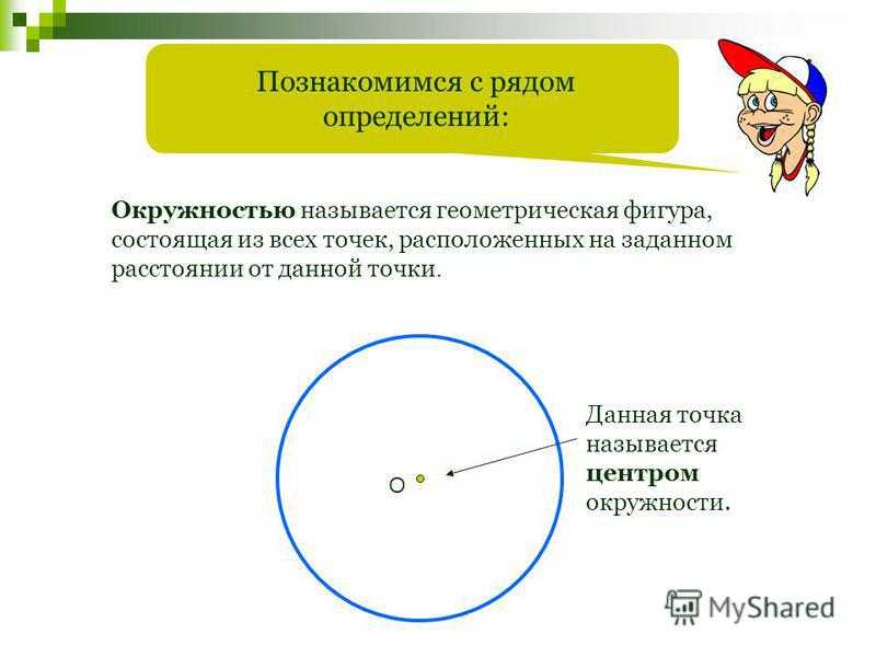 Центральным окружности называется. Понятие центр окружности. Определение окружности. Определение центра окружности. Дайте определение круга.