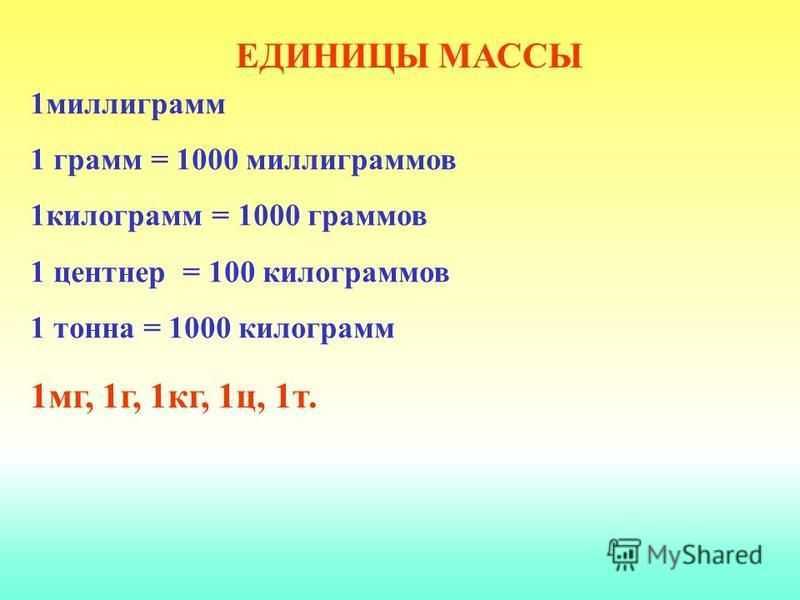 Сколько в одном центнере грамм. Кг грамм миллиграмм. Граммы кг тонны. 1 Кг сколько грамм. Таблица единиц измерения граммы.