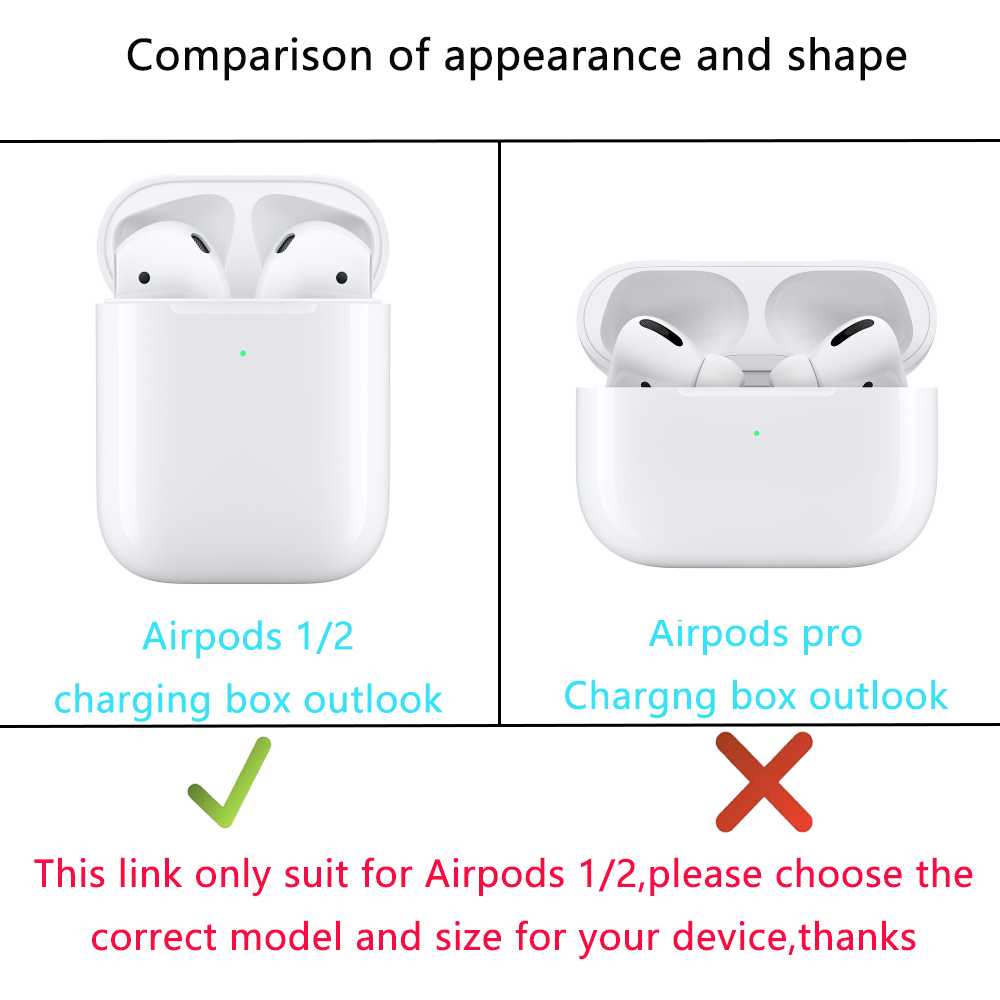 Можно ли air pods. Apple AIRPODS Case 2. AIRPODS Pro 2 кейс. Зарядный футляр для Apple AIRPODS Pro 2. Air pods 2 зарядный кейс.