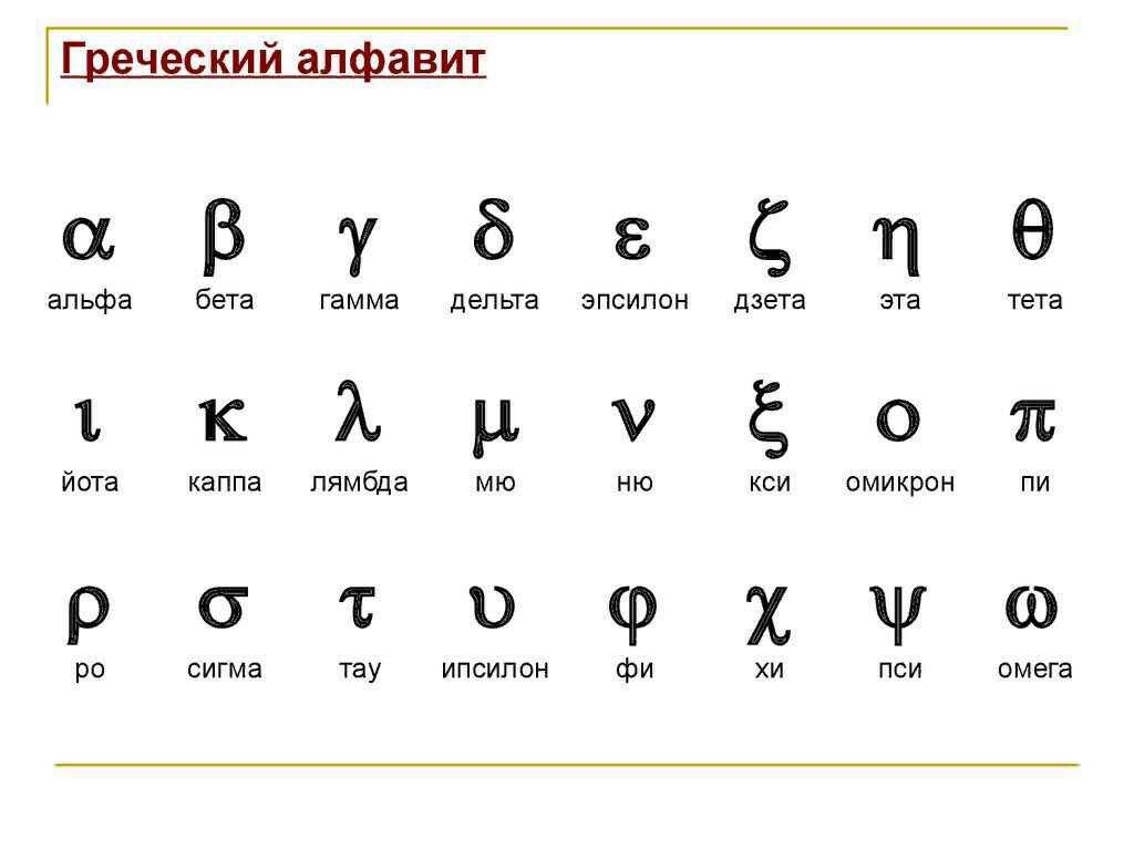 Одиннадцатая буква греческого алфавита 6