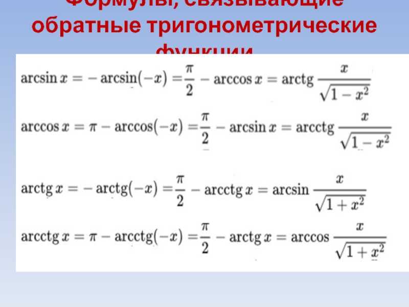 Обратные тригонометрические функции в математике с примерами решения и образцами выполнения