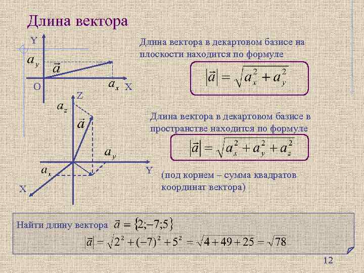 Векторы для чайников. действия с векторами.
координаты вектора. простейшие задачи с векторами