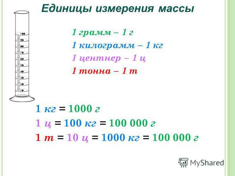 10 центнеров 3 килограмма сколько килограмм