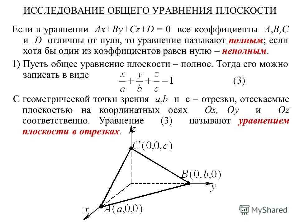 Какое пространство является плоскостью: все, что вам нужно знать