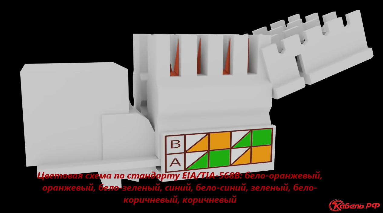 Подключение интернет розетки legrand, schneider (схема )