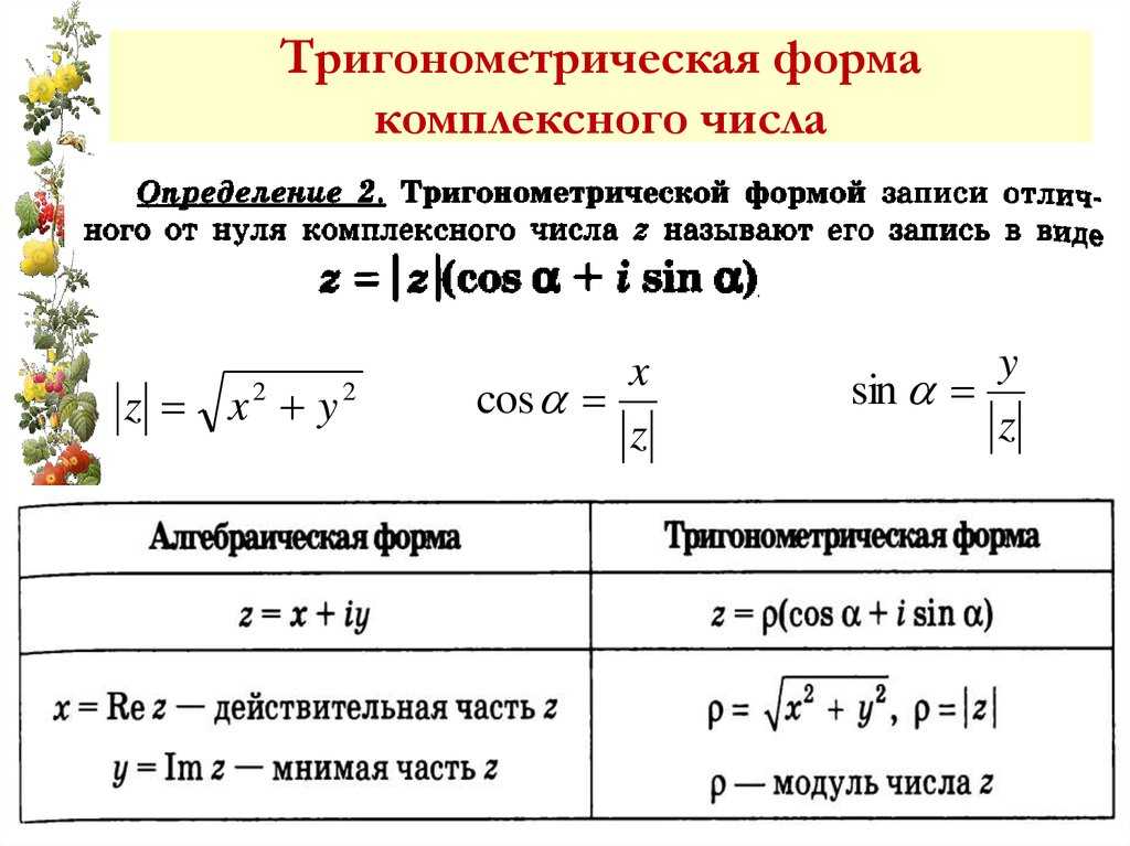 Подготовка школьников к егэ и огэ  (справочник по математике - алгебра - комплексные числа)