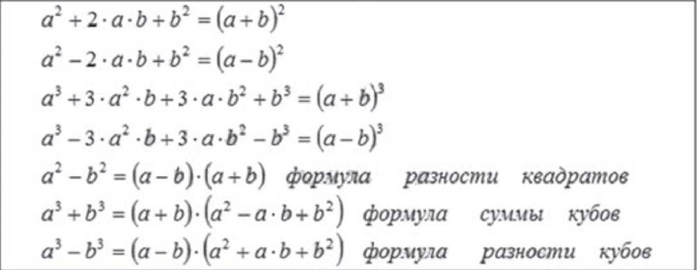 5 способов разложения многочлена на множители