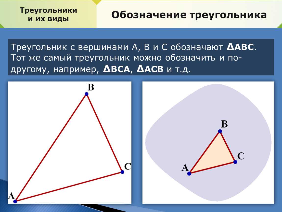 Все о треугольниках. классификация треугольников.