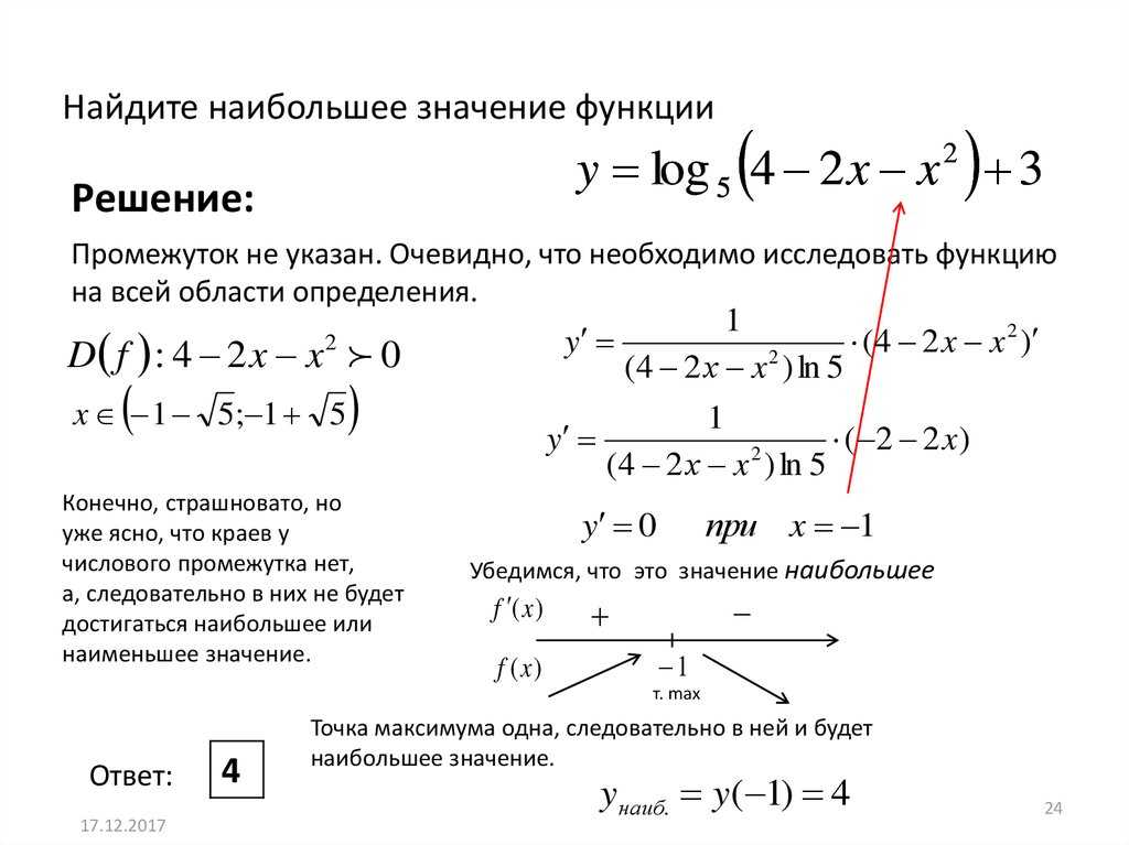 Область определения функции