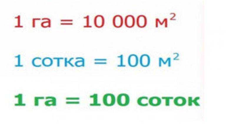 Сколько соток, акров, квадратных метров в гектаре: правила перевода, применение мер измерения