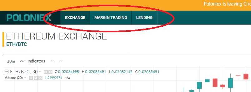 Биржа poloniex: как пройти верификацию и сделать вывод средств - proeconomica.ru