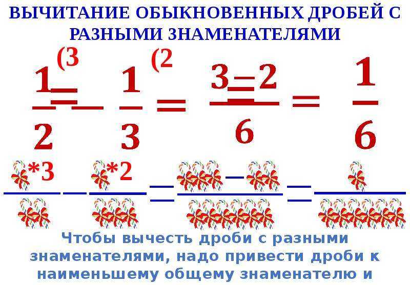 Вычитание обыкновенных дробей: правила, примеры, решения.