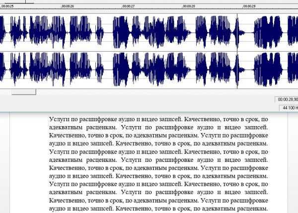 5 бесплатных голосовых переводчиков для android и iphone