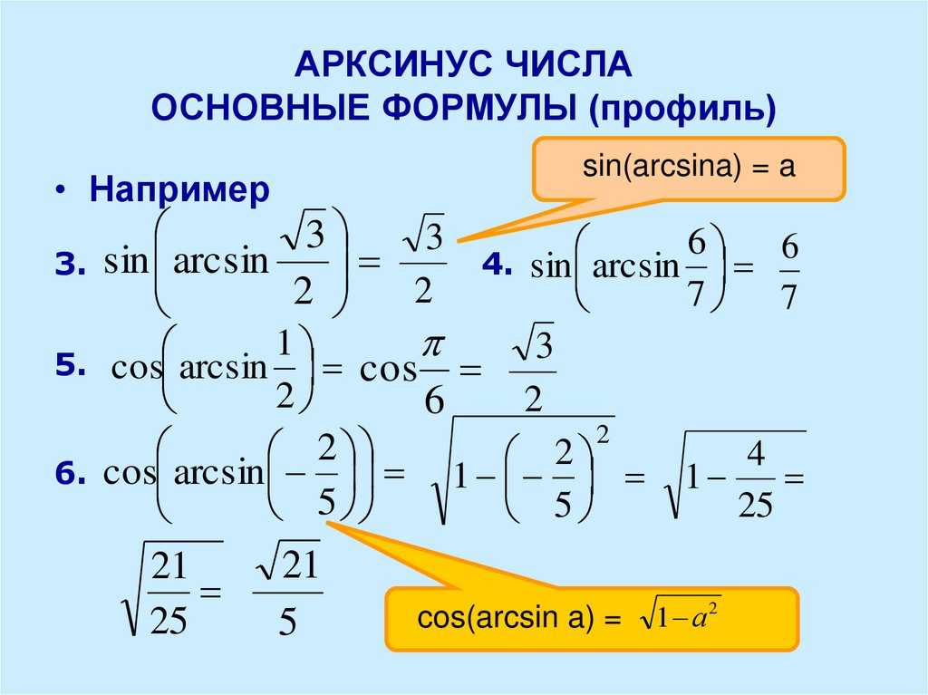 Все формулы по тригонометрии