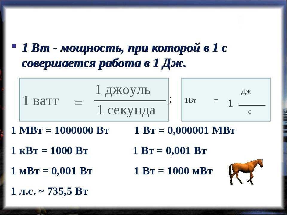 Статьи - ватты и вольт-амперы - в чем отличие?