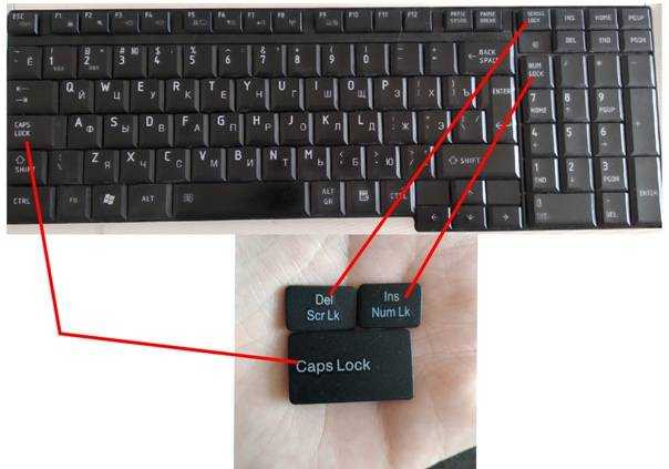Для чего кнопка numlock на клавиатуре и как её использовать