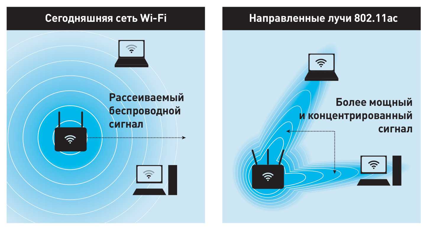 После грозы перестал работать wi-fi роутер. что делать?