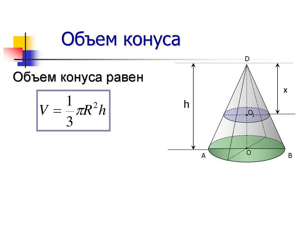 Усеченный конус ️ определение, способы построения