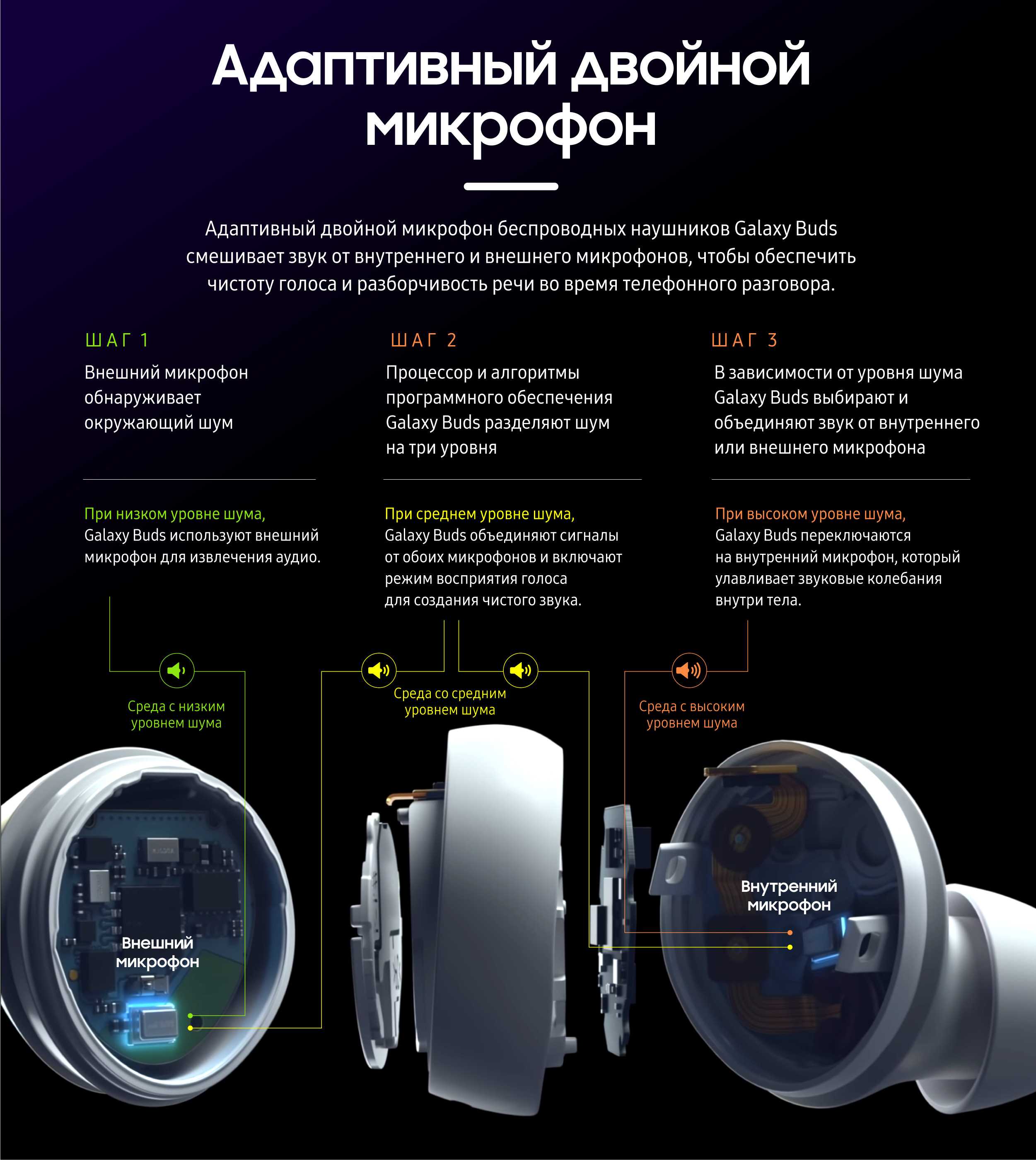 Как сбросить настройки беспроводных наушников (tws) до заводских и синхронизировать между собой по bluetooth — jbl, samsung, xiaomi, huawei, honor, realme