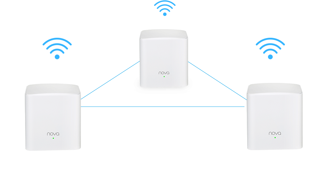 Wi-fi mesh система - лучшее решение для дома - настройка wifi роутера
