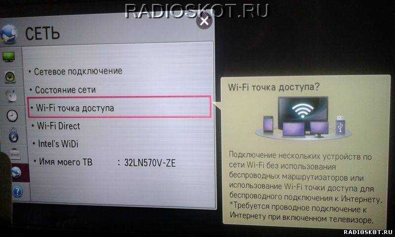Как подключить телефон или смартфон к телевизору через wi-fi