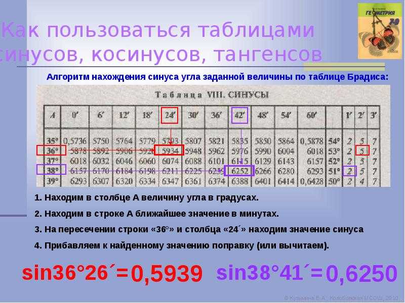 Математические таблицы брадиса – правила вычисления и примеры