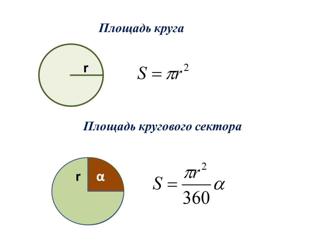 Диаметр радиус в квадрате. Формула нахождения площади круга. Как вычислить площадь круга. Площадь круга формула через диаметр формула. Формула вычисления площади круга по диаметру.