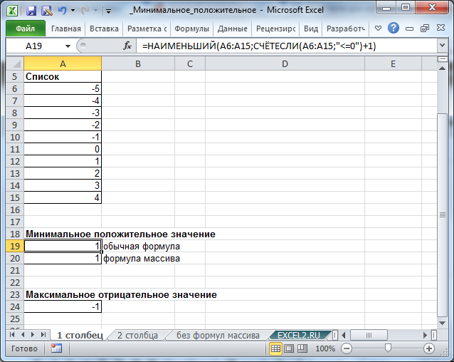 Модуль числа в excel. как найти модуль числа в эксель