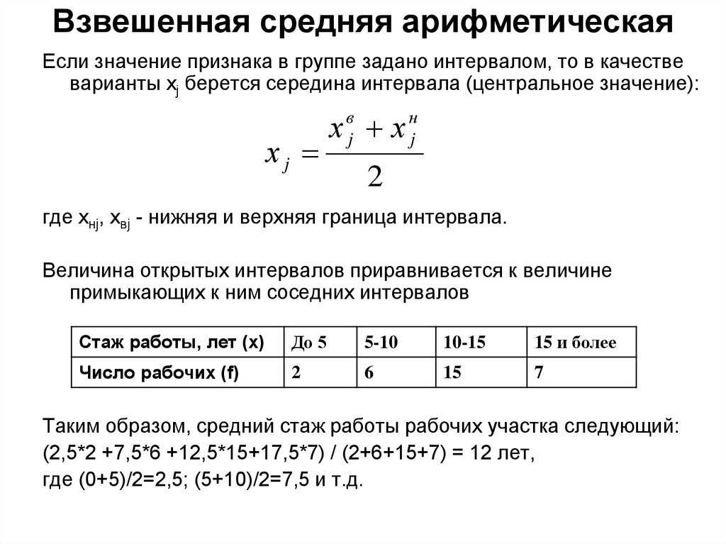 Элементы статистики