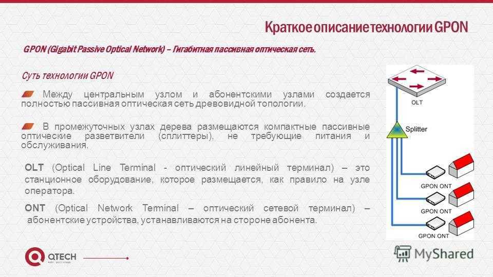 Как подключить интернет через adsl модем-роутер за 5 минут? - вайфайка.ру