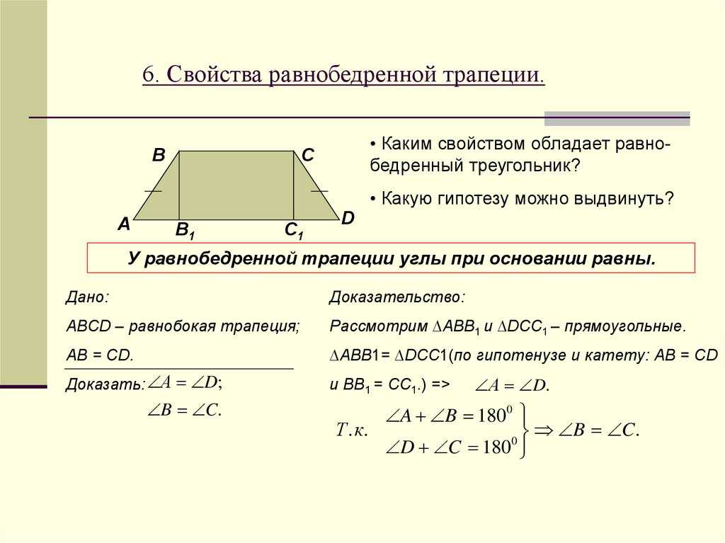 Трапеция - свойства и признаки: площадь, средняя линия прямоугольной, равнобедренной, как найти высоту | tvercult.ru