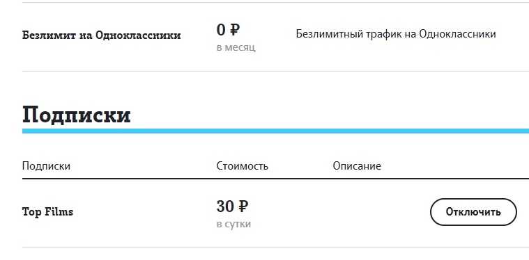 Как отключить подписку теле2 тв