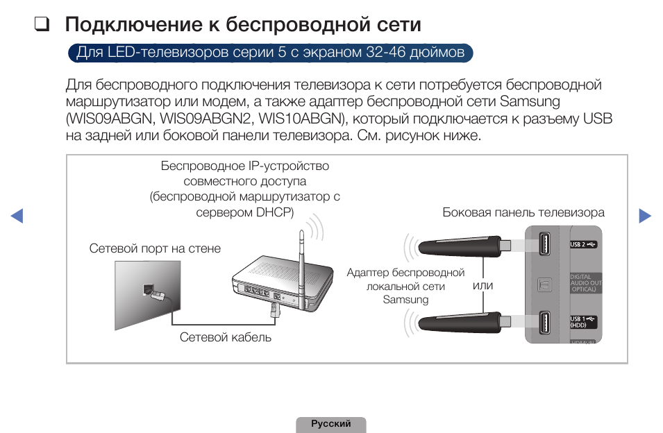 Подключение телевизора к компьютеру на windows 10 и 7