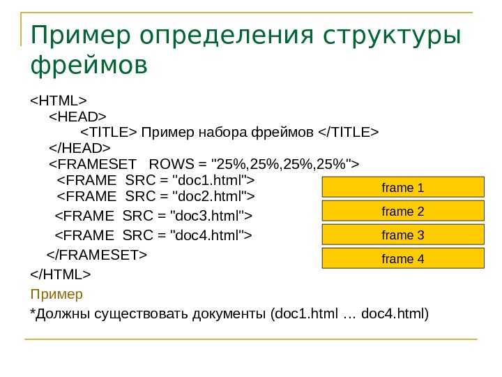 Textarea tricks