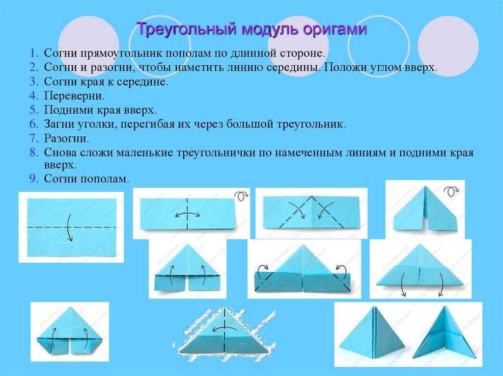 Импорт стилей · less. путеводитель для новичков