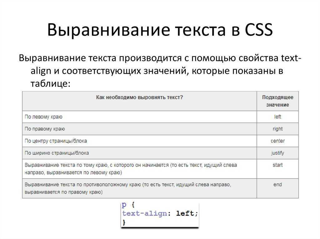 Css image centering – how to center an image in a div
