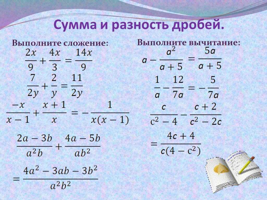 Рациональные числа в математике 6 класс: определение и основные свойства