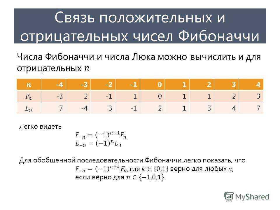 Что такое числа фибоначчи
